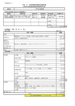 （登録様式2） 平成 27 年度事業報告書兼決算報告書 ≪市民公益活動に