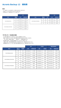 Acronis Backup 12 価格表