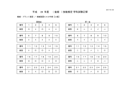 平成 28 年度 （ ） 後期 技能検定 学科試験正解