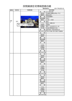 賃貸住宅情報