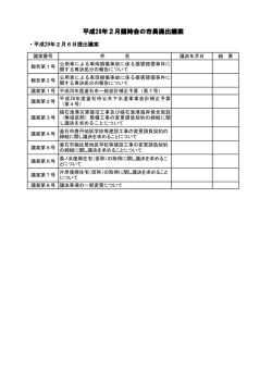 平成29年2月臨時会の市長提出議案