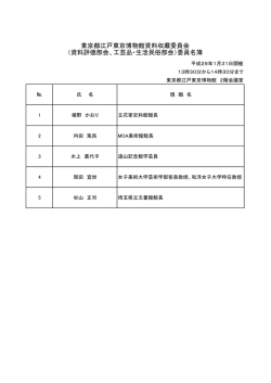 資料評価部会、工芸品・生活民俗部会
