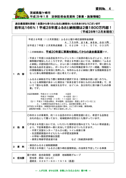 資料№ 4 前年比166％！平成28年度ふるさと納税額は2億