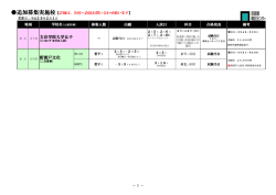 女子校 文京学院大学女子 共学校 新渡戸文化