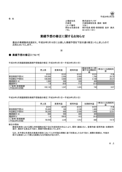 業績予想の修正に関するお知らせ