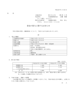資金の借入に関するお知らせ