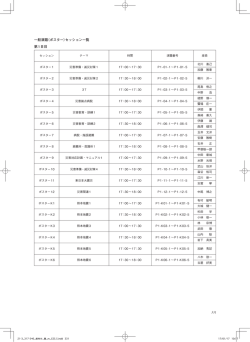一般演題（ポスター）セッション一覧 第1日目