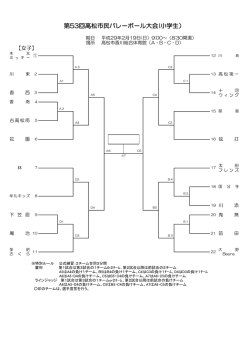 女子 - 高松市バレーボール協会
