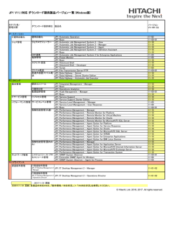 JP1 Version 11