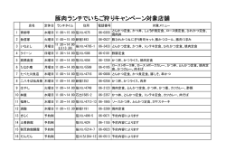 豚肉ランチでいちご狩りキャンペーン対象店舗
