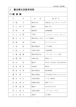 H28 受賞者名簿 [PDFファイル／289KB]