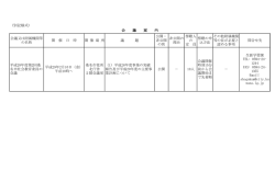 （別記様式） 会議又は附属機関等 の名称 開 催 日 時 開 催 場 所 議 題