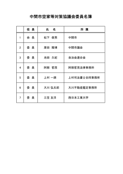 中間市空家等対策協議会委員名簿