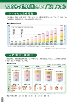 出典：財務省（「もっと知りたい税のこと（平成 25年 7月）」） 出典：総務省