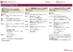 印刷用レストランメニュー