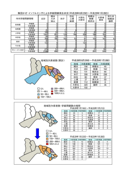 （平成29年1月28日現在）（PDF形式 170.1KB）