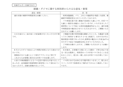 路線・ダイヤに関する利用者からの主な意見・要望