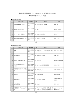 言霊 第9回゛ことばのがっしょう”群読コンクール 本大会出場グループ 一覧