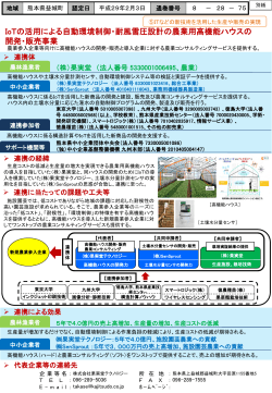 IoTの活用による自動環境制御・耐風雪圧設計の農業用高機能ハウスの