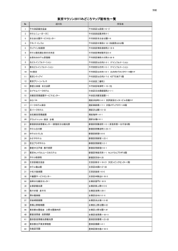 東京マラソン2017みどころマップ配布先一覧