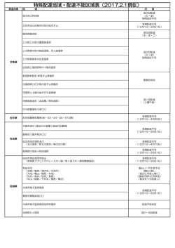 一覧はこちら - 0101pp-Shop