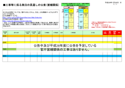 公告中及び平成28年度に公告を予定している 官庁営繕関係の工事は