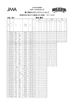 男子PDF版 - 日本山岳協会