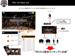 FIBA 3x3 Planet Player 登録手続き方法FIBA3x3PlanetGuide