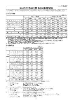 2016年度第3四半期連結決算補足資料