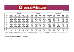 表・グラフ - 日本海事新聞