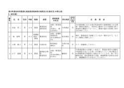 一般応募 - 湧水町