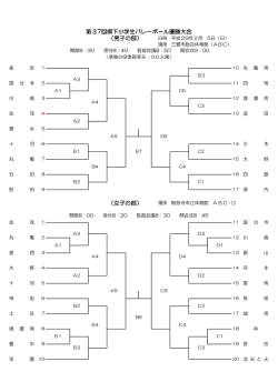 （男子の部） （女子の部） 第37回県下小学生バレーボール優勝大会