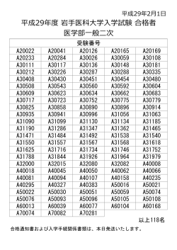 医学部一般入学試験 二次試験合格者受験番号一覧