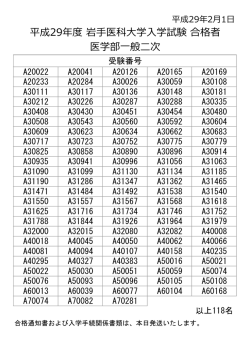 医学部一般入学試験 二次試験合格者受験番号一覧