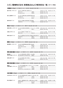 スガノ農機株式会社営業拠点および県別担当一覧