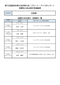 第72回国民体育大会冬季大会（スケート・アイスホッケー） 北海道 話題性