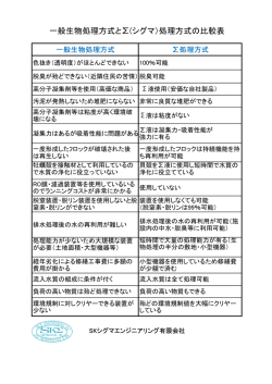 一般生物処理方式と&sum;(シグマ）処理方式の比較表
