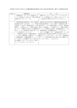 鳥取県立倉吉未来中心音響設備改修業務に係る参加表明書等に関する