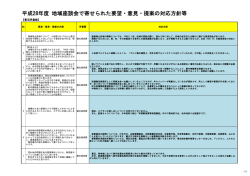 萱沼児童館 [PDFファイル／157KB]