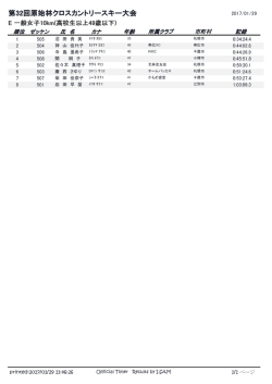 E 一般女子10km(高校生以上49歳以下)