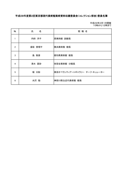 平成28年度第2回東京都現代美術館美術資料収蔵委員会（コレクション
