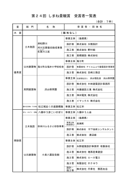 受賞者一覧表 - www3.pref.shimane.jp_島根県