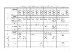 公益社団法人日本青年会議所 関東地区 栃木ブロック協議会 2017年度