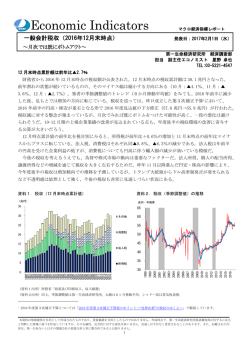 Economic Indicators