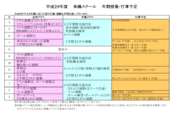 平成29年度 - 日本体操協会