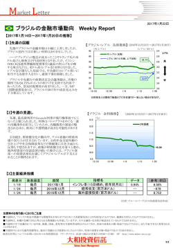ブラジルの金融市場動向 Weekly Report