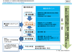 資料5 今後の委員会スケジュール（予定）