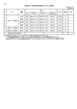 （平成29年2月3日）（PDF：81KB）