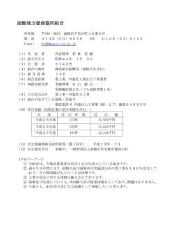 函館地方畳商協同組合
