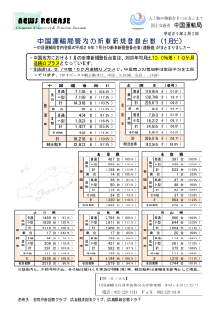 中 国 運 輸 局 管 管 内 の 新 車 新 規 登 録 台 数 （ （1月分）